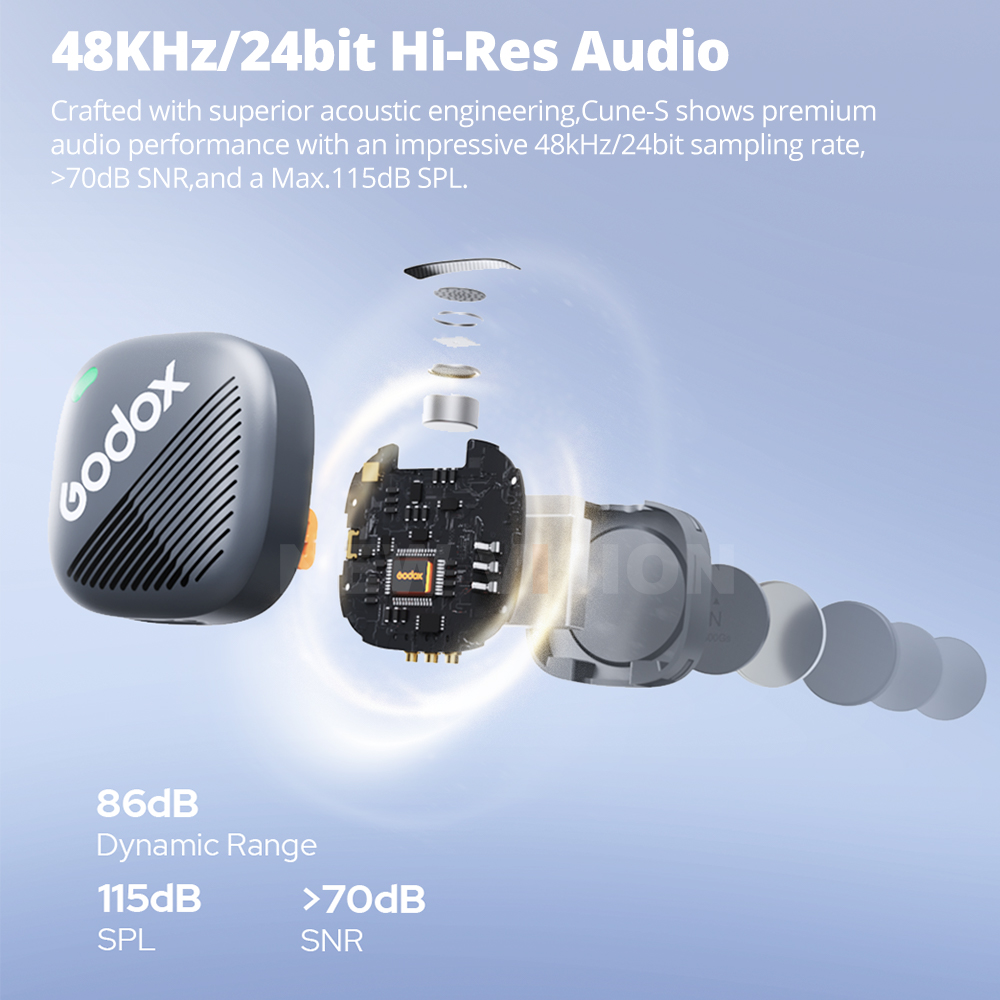 Беспроводная микрофонная систе – обзор и цена Microphone Capsule