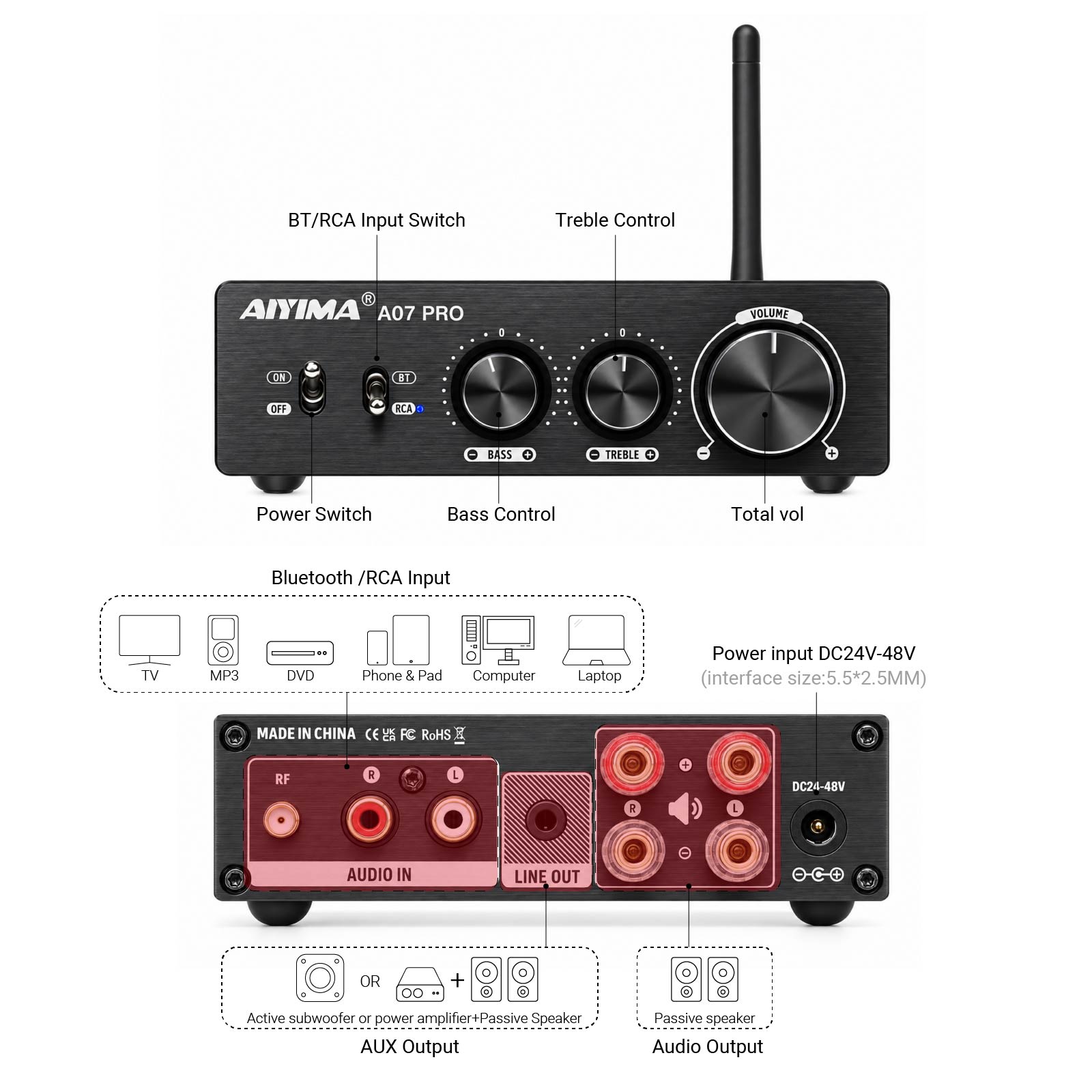 AIYIMA A07 PRO Bluetooth-усили – обзор и цена Es9018 Dac