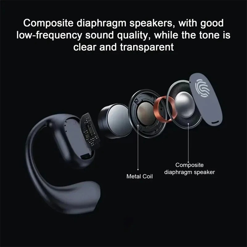 Беспроводные наушники с крепле – обзор и цена Headphone Parts