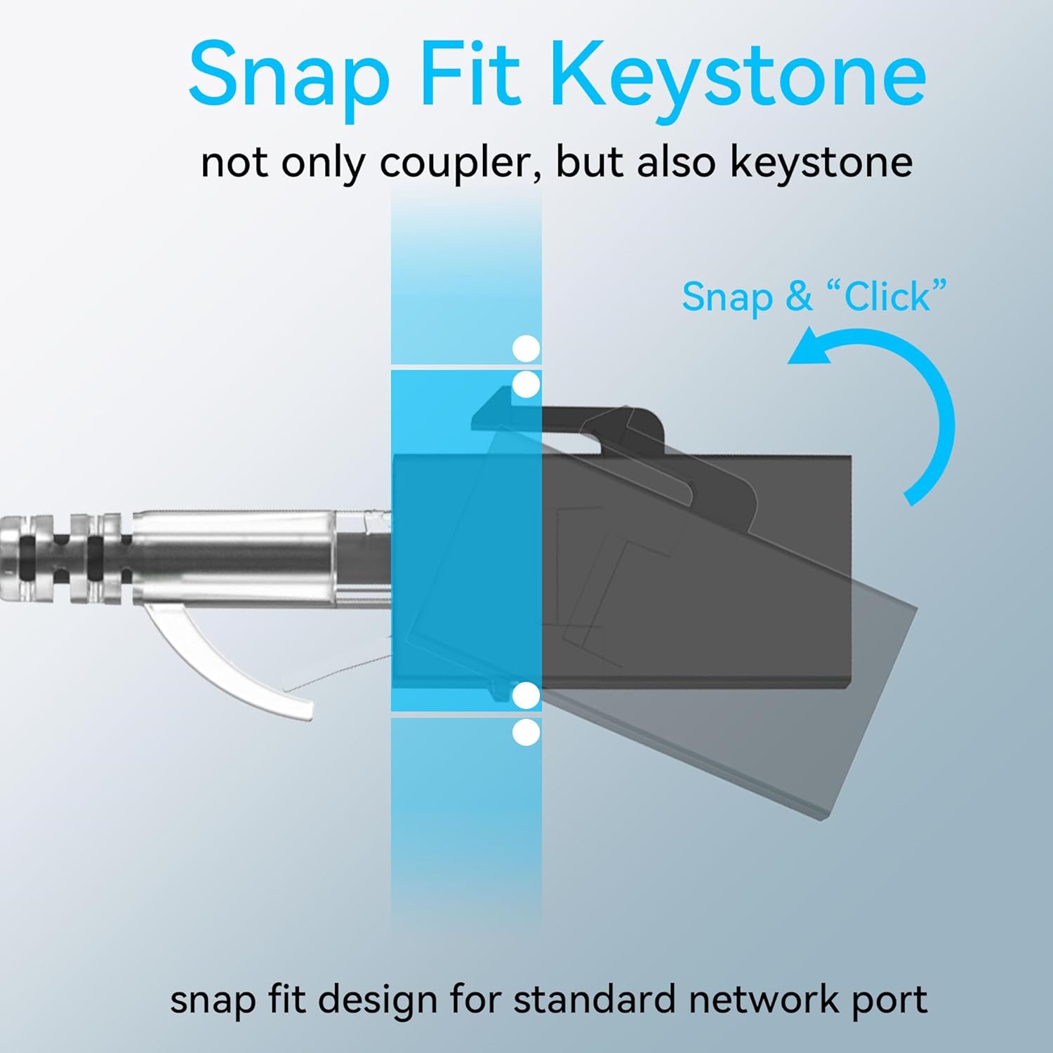 RJ45 Cat6 Keystone-коннектор д – обзор и цена Rj45 Jack