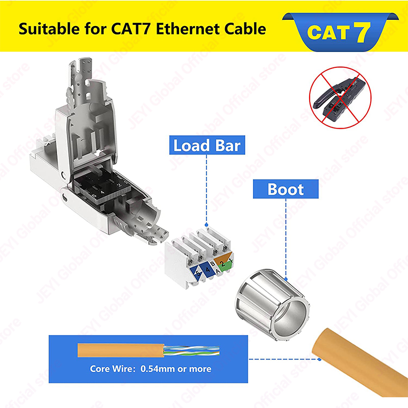 Разъем JEYI CAT7 6A RJ45 8P8C  – обзор и цена Rj45 Jack