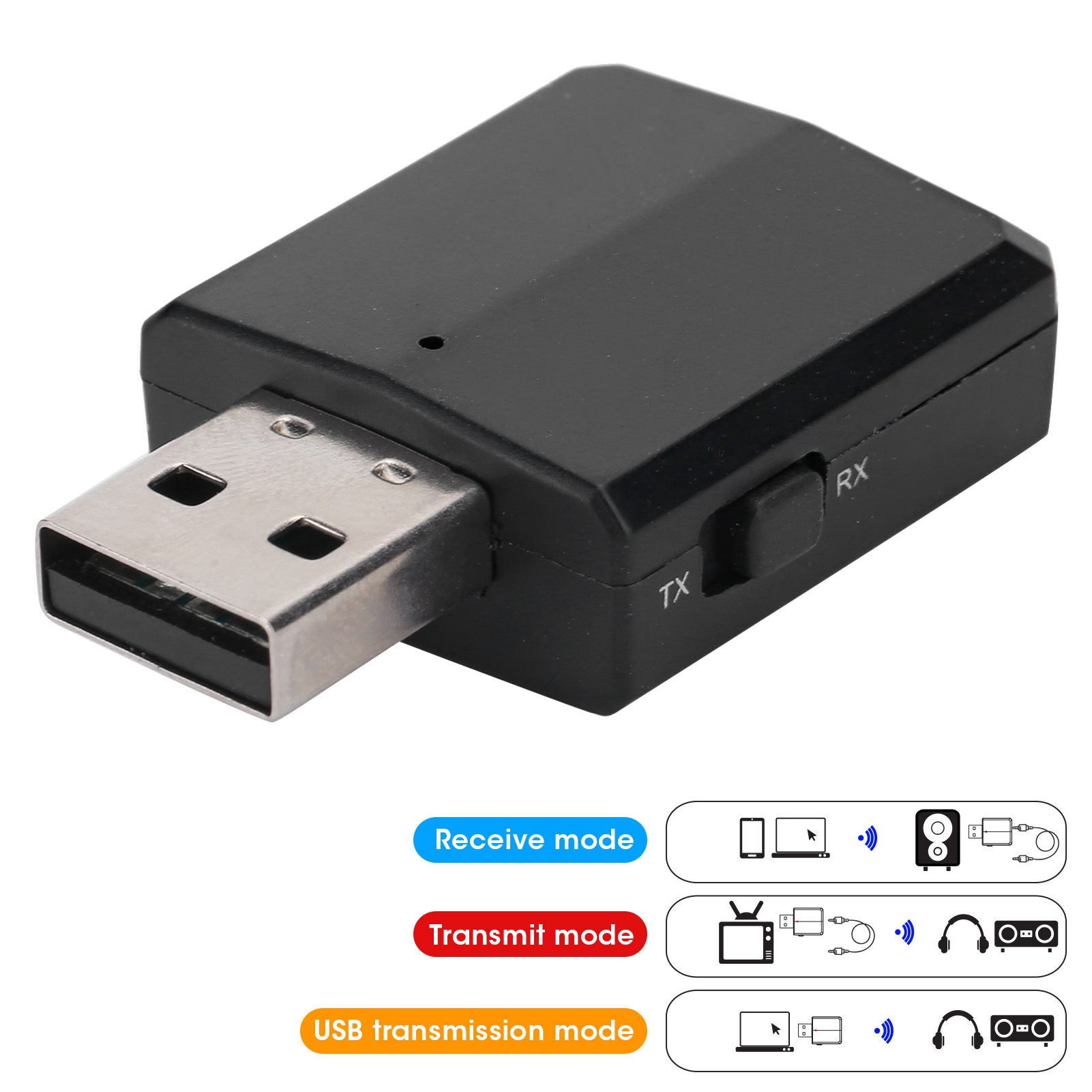 Аудиоприемник-передатчик, звук – обзор и цена Usb Sound Card