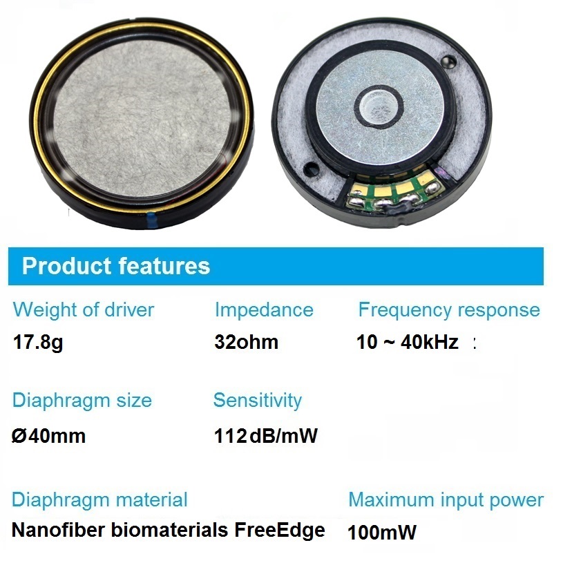 Hi-Fi Полнодиапазонный Блок 40 – обзор и цена Headphone Parts