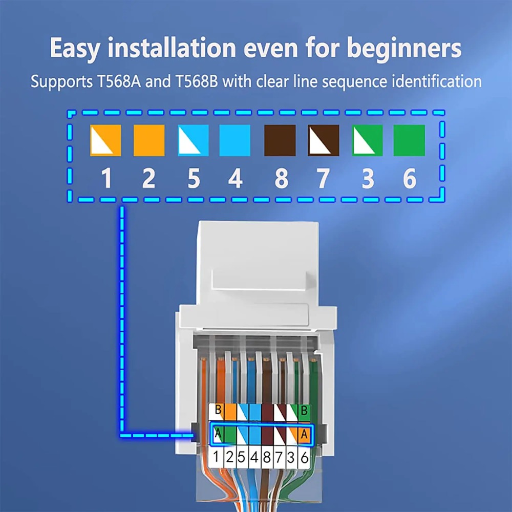 Сетевой адаптер Cat6 RJ45 Keys – обзор и цена Rj45 Jack