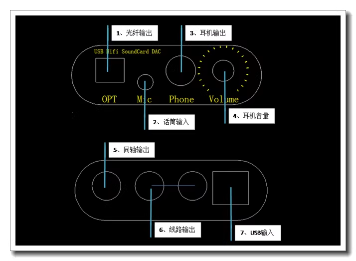 L1387 USB 8-канальный параллел – обзор и цена Usb Sound Card
